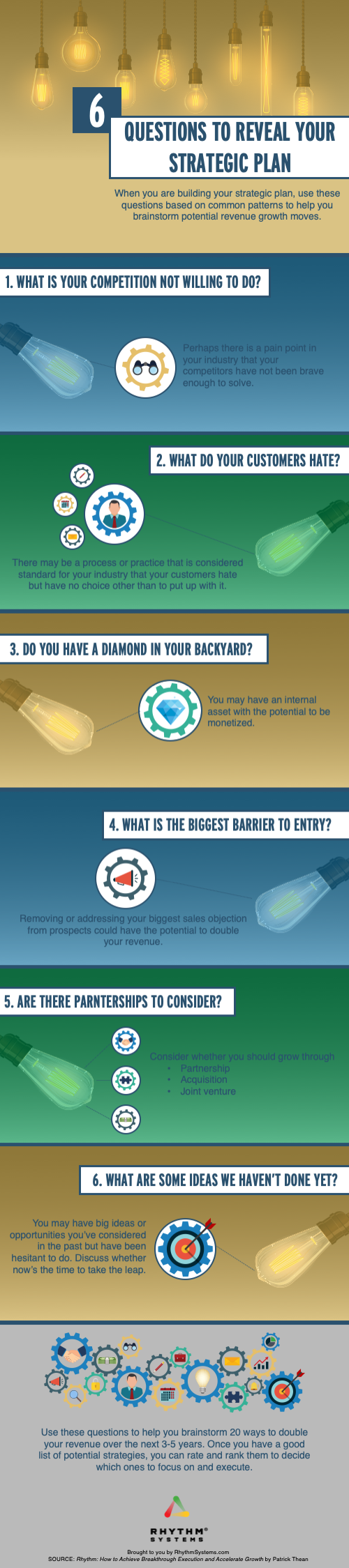 6 Questions to Reveal Your Strategic Plan (Infographic)